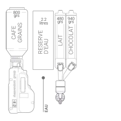 Rhea - EC Business Line
