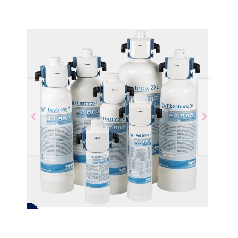 Filtre - BWT bestmax